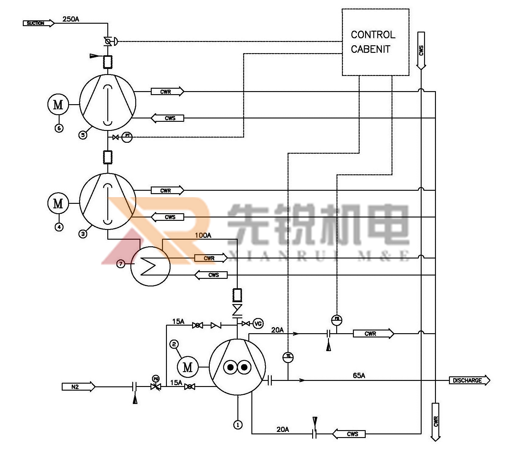 202112201940.jpg 羅茨螺桿PID.jpg